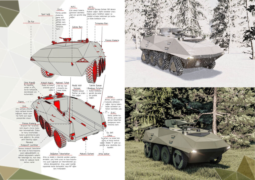 Porsuk — FNSS MILDESIGN — proje görseli 2