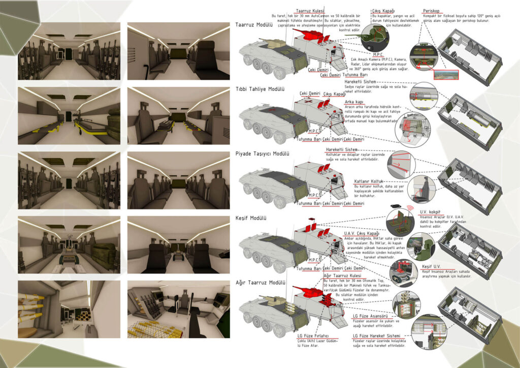 Porsuk — FNSS MILDESIGN — proje görseli 4