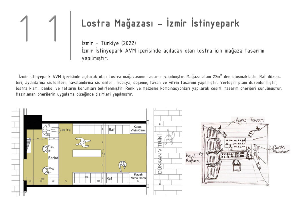 Levent Lostra — İzmir İstinyePark Mağaza Tasarımı — proje görseli 2
